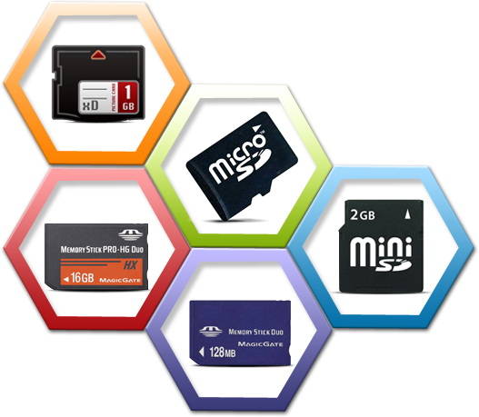 Memory Card Recovery 