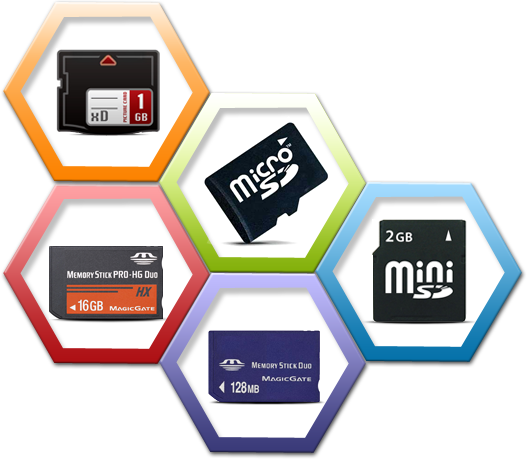 Mac Memory Card Recovery